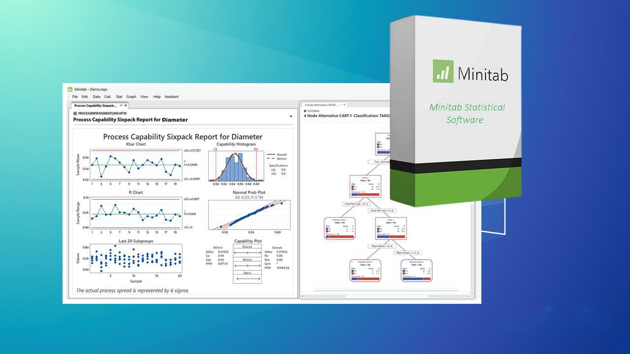 minitab